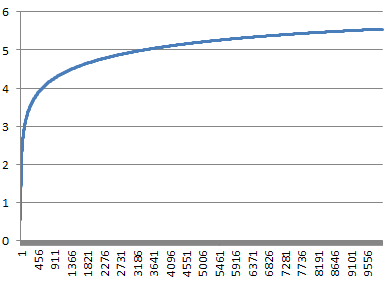 graf_004.gif