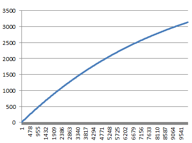 graf_003.gif